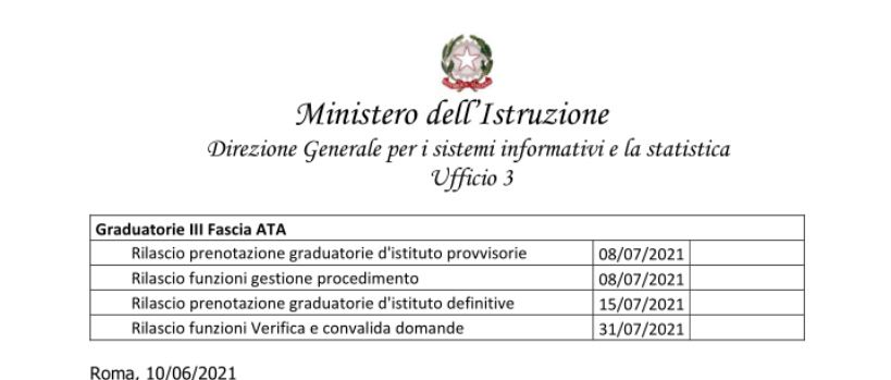 Graduatorie ATA, date provvisorie e definitive