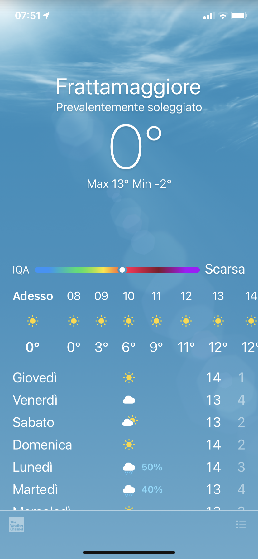 Frattamaggiore, previste temperature polari