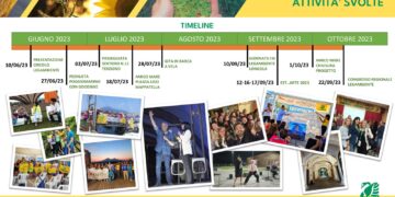 Poggiomarino, Legambiente parte il tesseramento