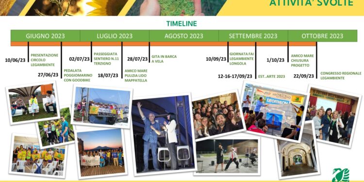 Poggiomarino, Legambiente parte il tesseramento