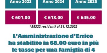 ACERRA, Andrea Piatto sfida il Sindaco in un confronto pubblico