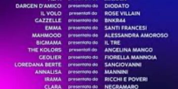 Il racconto della seconda serata di Sanremo 2024