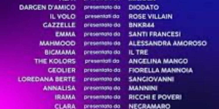 Il racconto della seconda serata di Sanremo 2024