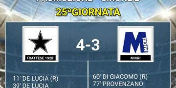 La Frattese prosegue la corsa verso la promozione di categoria