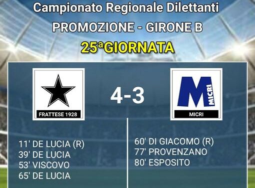 La Frattese prosegue la corsa verso la promozione di categoria