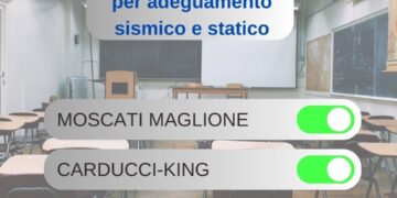 Casoria , finanziamenti per 3 progetti per rendere le scuole più sicure