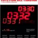 L’Aquila , dal 1 maggio “L’estetica del trauma”