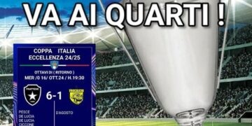 Goleada della Frattese in Coppa Italia, 6-1 contro il Frocalcio