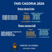 Casoria , Tari trend simile ai comuni limitrofi