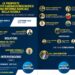 Partito Liberal Democratico, il 3 ottobre Marattin a Napoli a parlare di scuola